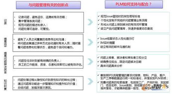 利用PLM Teamcenter系統(tǒng)實(shí)現(xiàn)企業(yè)產(chǎn)品問題管理標(biāo)準(zhǔn)化